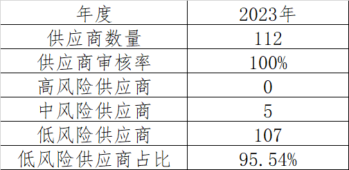 企業(yè)微信截圖_17216081591548.png